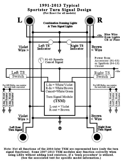 91-13-stockturnsignaldesign.jpg