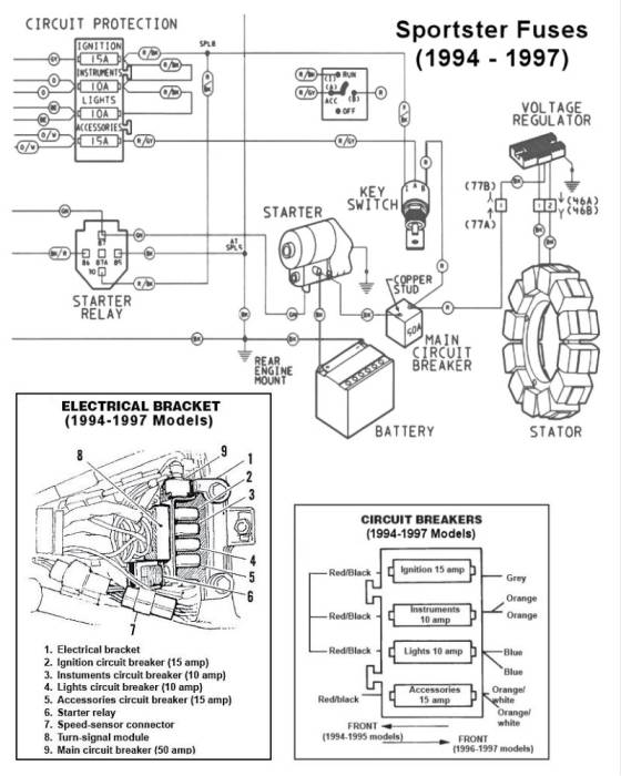 fuses-1994-97-charging.jpg