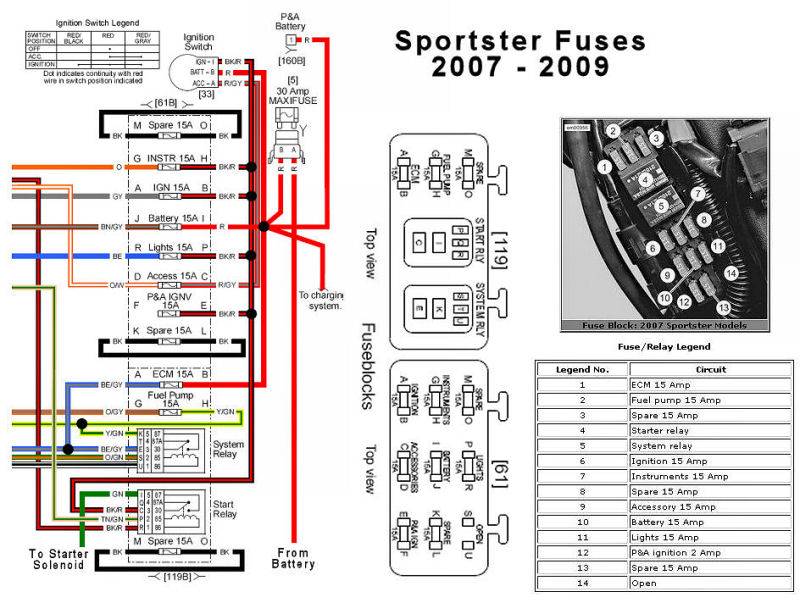 fuses-2007-09.jpg