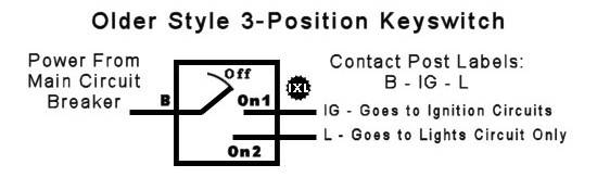 ignitionswitch-3pos-old.jpg