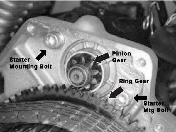 starter-piniongear-ringgear-91up.jpg