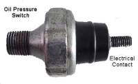 oil-pressure-switch-hippysmack.jpg