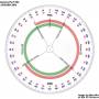 camwheel-h560-256-266-560-maxeffort.jpg