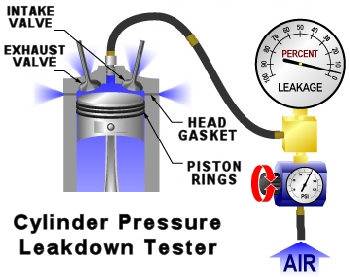leakdown-tester.jpg