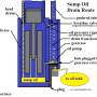 86-90_sportster_oil_drainage_by_hippysmack.jpg