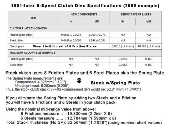 clutch-stackheight-chart.jpg
