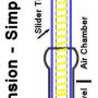 forks-dampersuspparts-simpleillustration.jpg