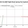 testing_208_zpsm3lgpcr0_by_spacetiger.jpg