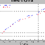 mikuni_vs_cv40_4_by_aswracing.gif