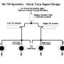 86-90_led_turn_signal_conversion_pic_1_by_ixl2relax.jpg