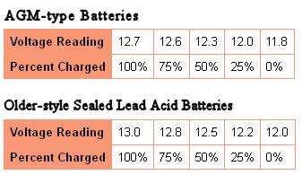 battery-chargelevel.jpg