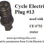 ce_plug_type_13_from_cycle_electric.jpg