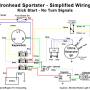 simplewiring-kick-nots.jpg