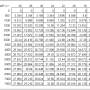 tc88a-mapgrid-sample-jester_delta-tbl.jpg