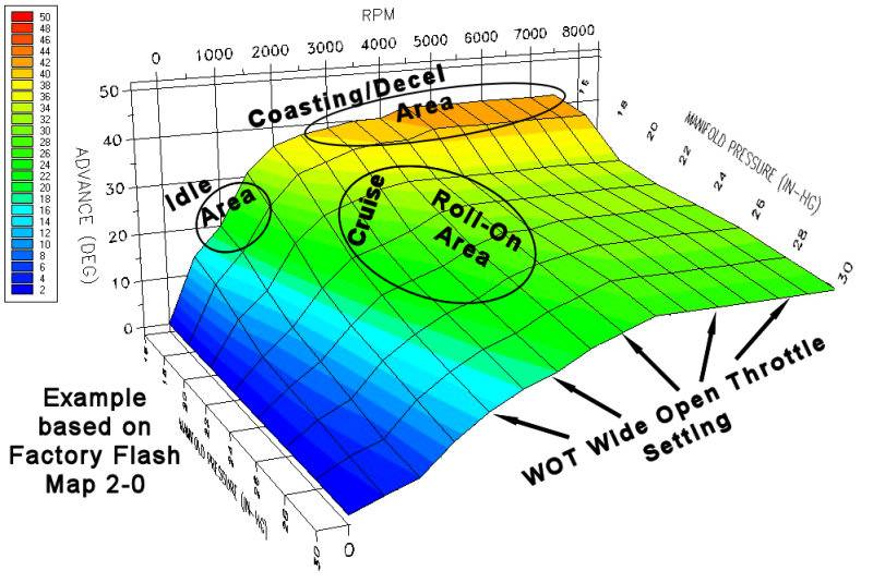 tc88a-mapimage-throttleareas.jpg