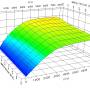 rico-s_1250_base_map_1200_gearing-m.jpg