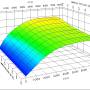 rico-s_1250_map_version4-0_883_gearing-m.jpg