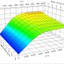 rico-s_88inch_map_1-1-m.jpg