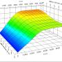 rico-s_jester_iii_map_wedge_mod_1-m.jpg