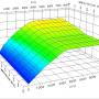 rtm-andrea_1250_map_revised_aggressive-m.jpg