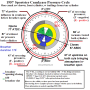 1957_sportster_crankcase_breather_cycle_by_hippysmack.png