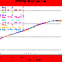 dyno_and_breathing_2_by_aswracing.gif