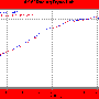 dyno_and_breathing_3_by_aswracing.gif