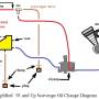 91_and_up_scavenge_oil_change_diagram_by_merc_-_hippysmack.jpg
