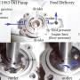 sportster_oil_pressure_-_oil_pump_feed_side_by_hippysmack.jpg