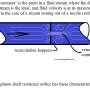 sportster_oil_pressure_-_orifice_2_vena_contracta_by_hippysmack.png