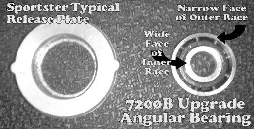 clutchreleasebearing-7200b-angular.jpg