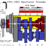 gear_ratio_and_internal_ratio_5th_by_hippysmack.png