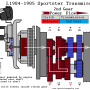 1984l-1985_sportster_trans-flow-2nd_gear_by_hippysmack.png