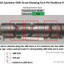 1991-2003_shift_drum_pin_positions_3_by_hippysmack.jpg