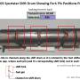1991-2003_shift_drum_pin_positions_4_by_hippysmack.jpg