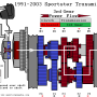 1991-2003_trans-flow-3rd_by_hippysmack.png