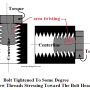bolt_torque_3_by_hippysmack.png